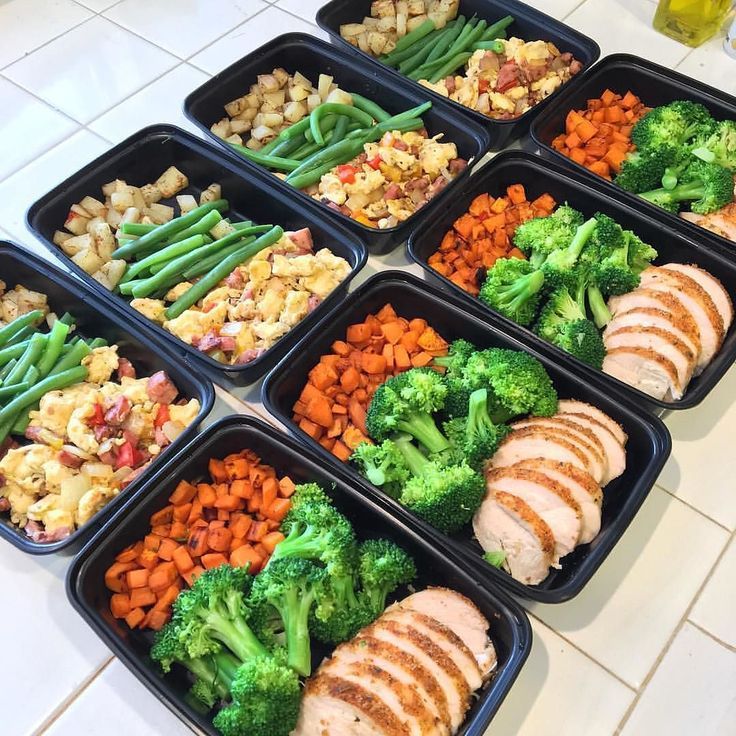 Meal Prepping for Weight Loss: Strategies for Success