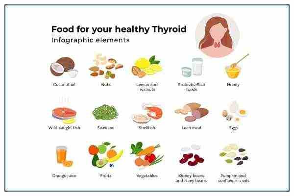 Supporting Thyroid Health Through Nutrition: What to Eat and What to Avoid